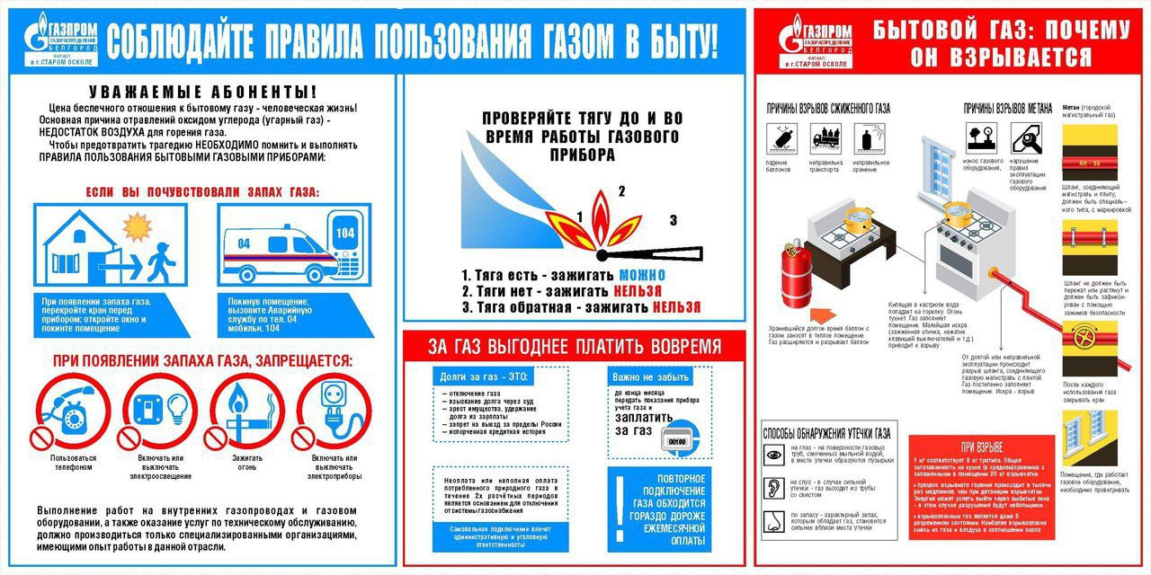 Правила пользования газом в быту и правила безопасности при эксплуатации электрооборудования!.