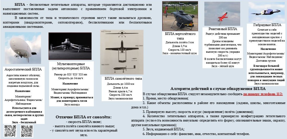 Что делать, если заметили в небе или на земле БПЛА?.