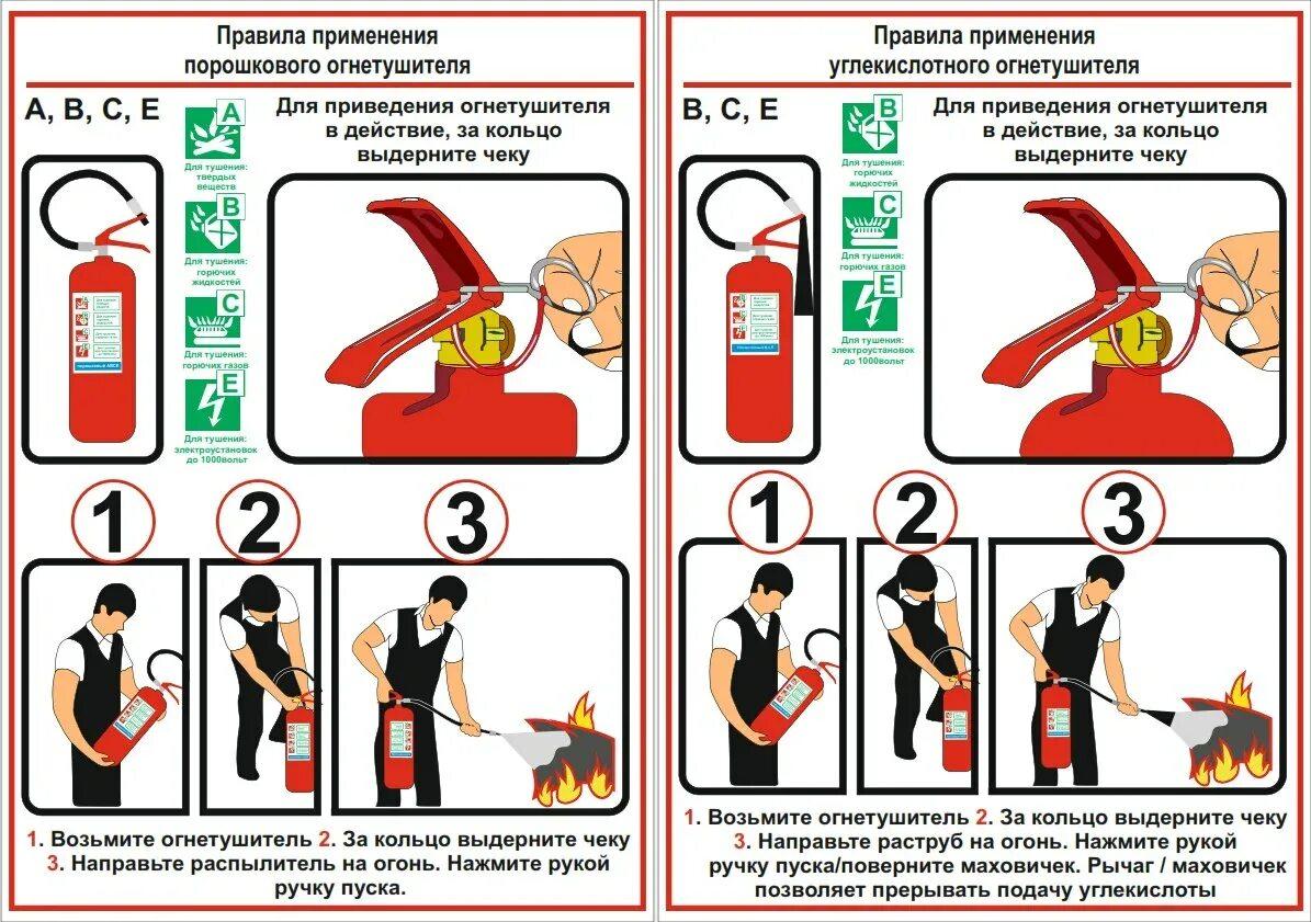 Огнетушители не только позволяют в течение кратчайшего времени потушить пожар, но и дают возможность предотвратить стремительное распространение пламени..