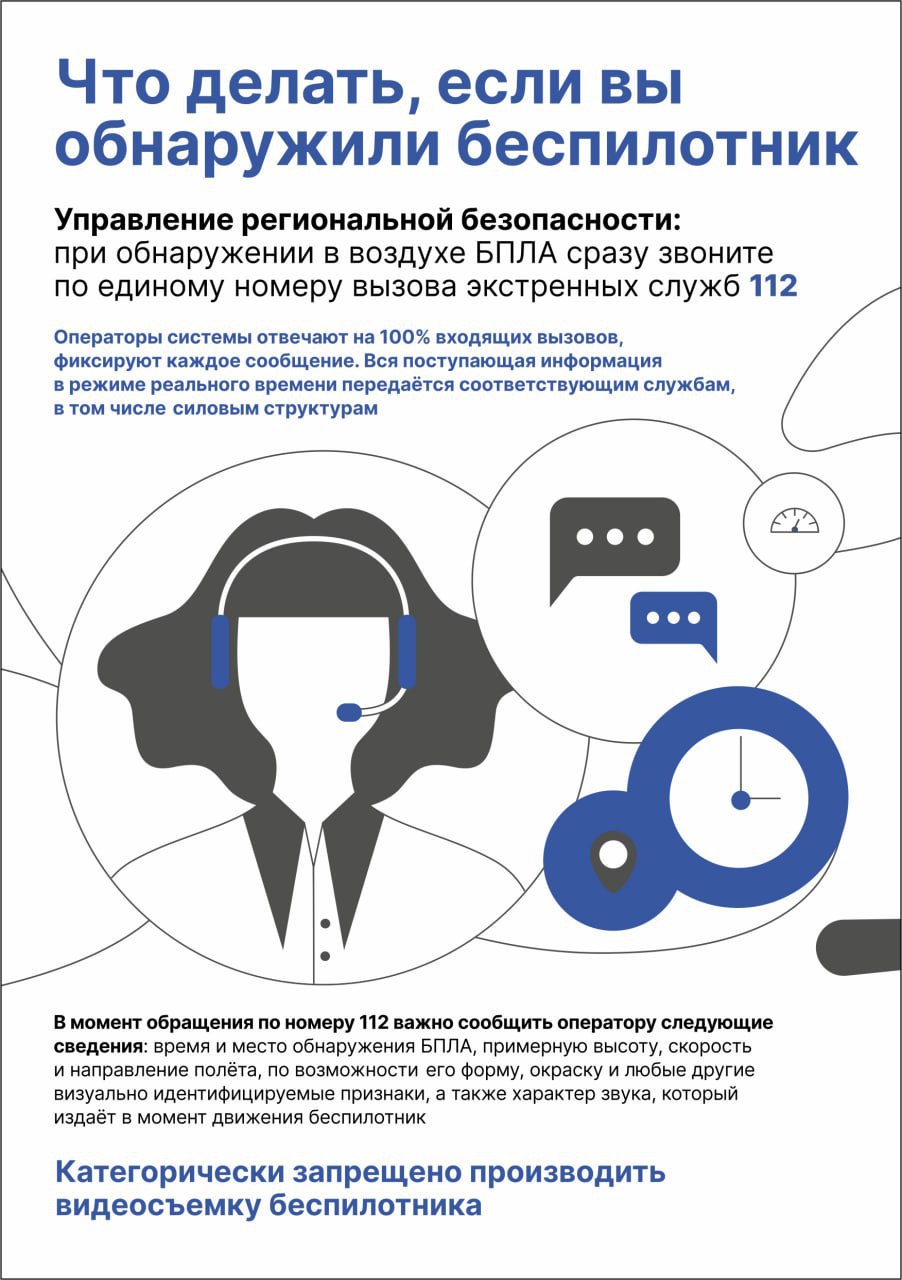 Памятка о действиях в случае атаки БПЛА (разработана Управлением региональной безопасности Правительства Саратовской области)..